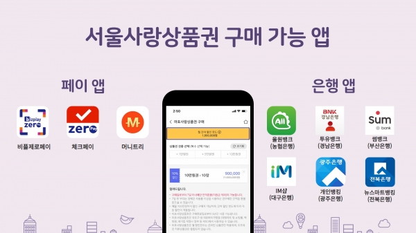 페이앱 및 은행앱에서 서울사랑상품권을 구매할 수 있다 (사진제공: 한국간편결제진흥원)