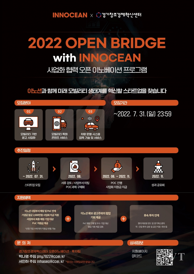 ‘2022 Open Bridge with 이노션’ 오픈이노베이션 프로그램 참여 기업 모집 포스터 (제공: 경기창조경제혁신센터)