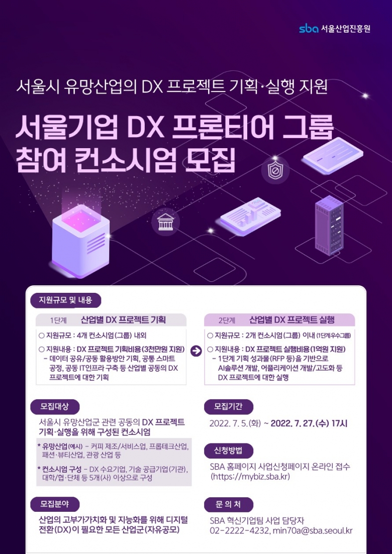서울기업 DX 프론티어 그룹 지원사업 웹 포스터 (제공: SBA)