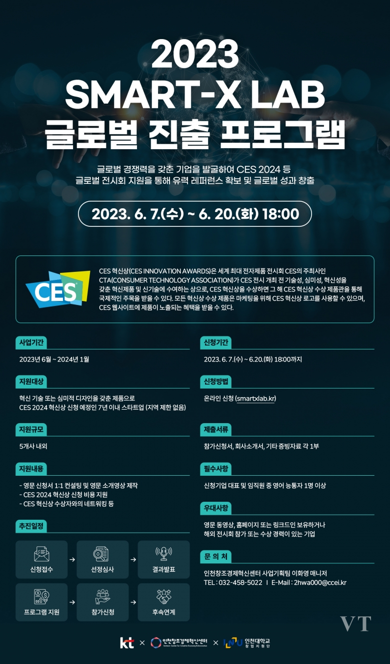 ‘2023 KT SMART-X LAB 글로벌 진출 프로그램’ 포스터 (제공: 인천창조경제혁신센터)