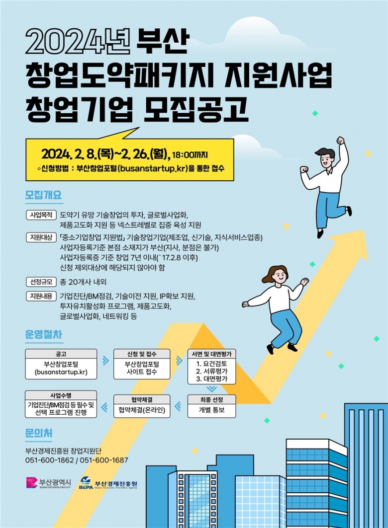 '부산 창업도약패키지 지원사업' 포스터 (제공: 부산시)