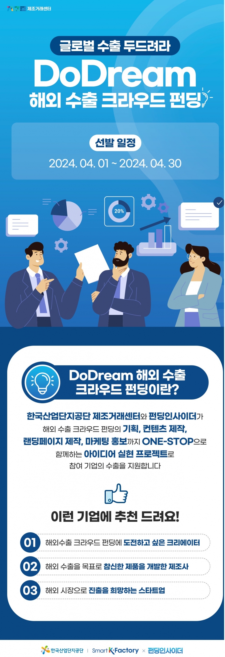 ‘두드림(DoDream) 해외 수출 크라우드 펀딩 지원사업’ 모집